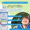 BrainChild Nutritionals Spectrum Support Minerals Liquid Supplement for Autism - Well Absorbed for Kids & Adults on The Spectrum, Ultra-Colloidal Suspension, Casein-Free, Unflavored 16oz view 2