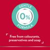 Canesfresh Gel 200ml view 2