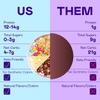 Magic Spoon Cereal - High Protein Cereals - Sugar Free Snacks & Breakfast Food - Grain & Gluten Free Cereal - Low Carb & Keto Friendly - 4 Pack Variety: Fruity, Cocoa, Classic Marshmallow, Peanut Butter view 4